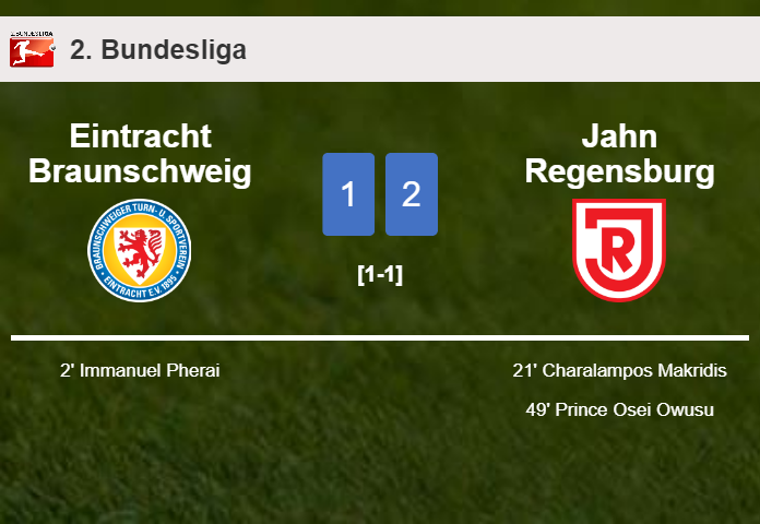 Jahn Regensburg recovers a 0-1 deficit to top Eintracht Braunschweig 2-1