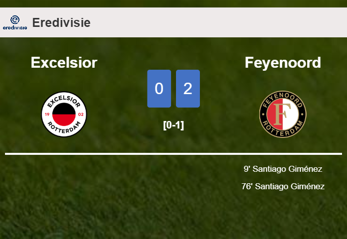 S. Giménez scores a double to give a 2-0 win to Feyenoord over Excelsior