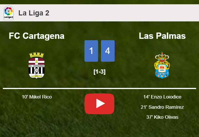 Las Palmas defeats FC Cartagena 4-1 after recovering from a 0-1 deficit. HIGHLIGHTS