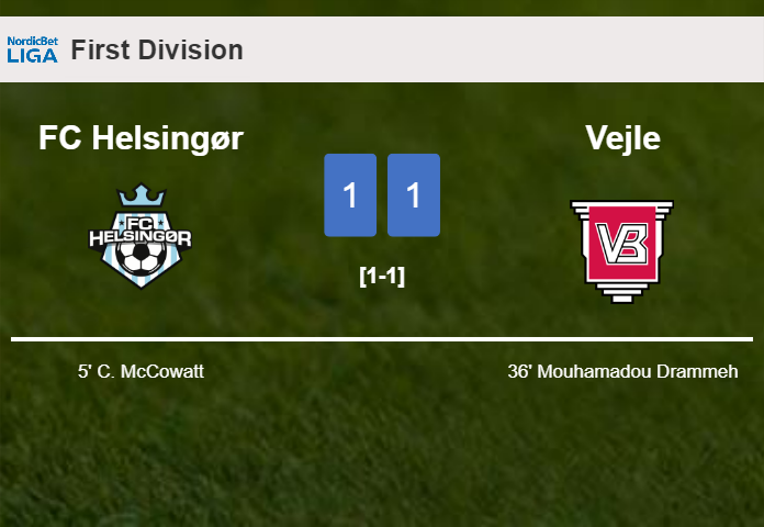 FC Helsingør and Vejle draw 1-1 on Sunday