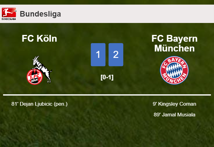 FC Bayern München snatches a 2-1 win against FC Köln