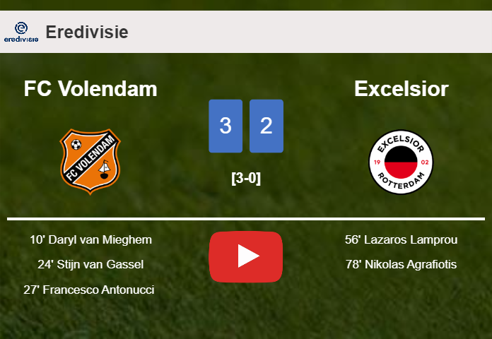 FC Volendam beats Excelsior 3-2. HIGHLIGHTS