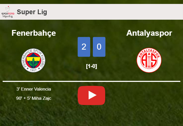 Fenerbahçe surprises Antalyaspor with a 2-0 win. HIGHLIGHTS