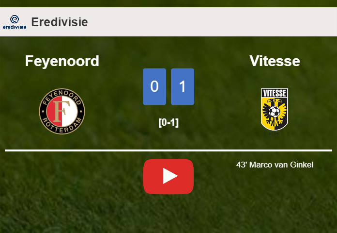 Vitesse defeats Feyenoord 1-0 with a goal scored by M. van. HIGHLIGHTS