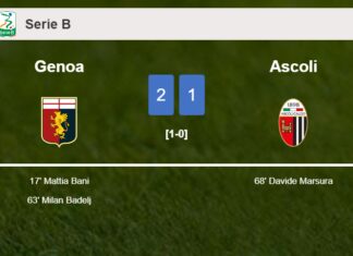 Genoa conquers Ascoli 2-1