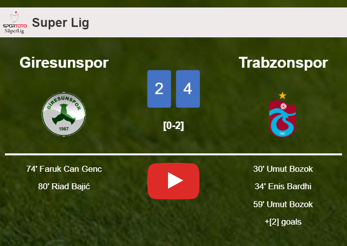 Trabzonspor prevails over Giresunspor 4-2. HIGHLIGHTS