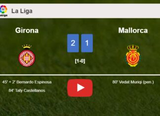 Girona conquers Mallorca 2-1. HIGHLIGHTS