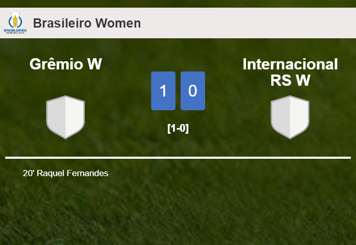 Grêmio W beats Internacional RS W 1-0 with a goal scored by R. Fernandes