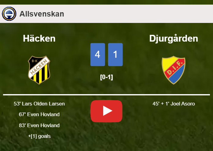 Häcken demolishes Djurgården 4-1 with a superb performance. HIGHLIGHTS ...