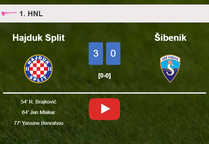 Hajduk Split overcomes Šibenik 3-0. HIGHLIGHTS
