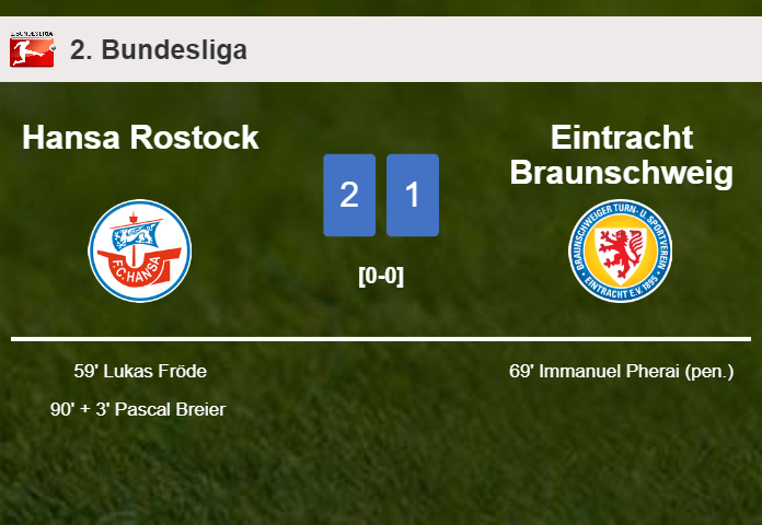 Hansa Rostock snatches a 2-1 win against Eintracht Braunschweig