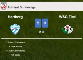 Hartberg destroys WSG Tirol 5-0 with an outstanding performance