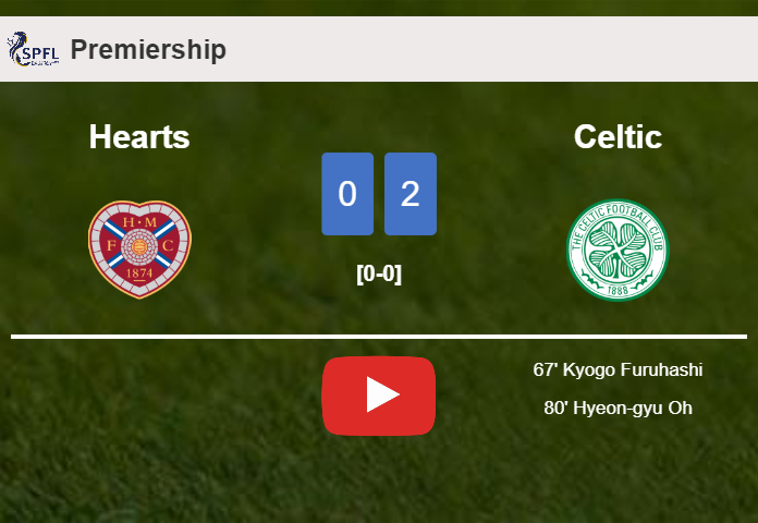 Celtic conquers Hearts 2-0 on Sunday. HIGHLIGHTS