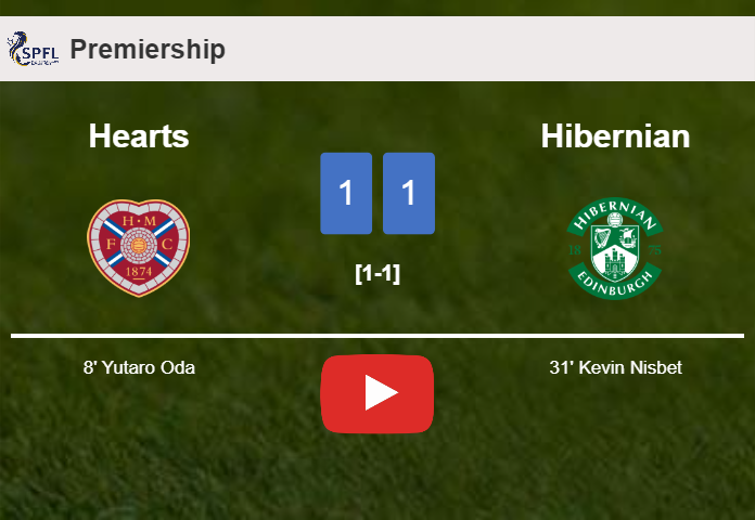 Hearts and Hibernian draw 1-1 on Saturday. HIGHLIGHTS