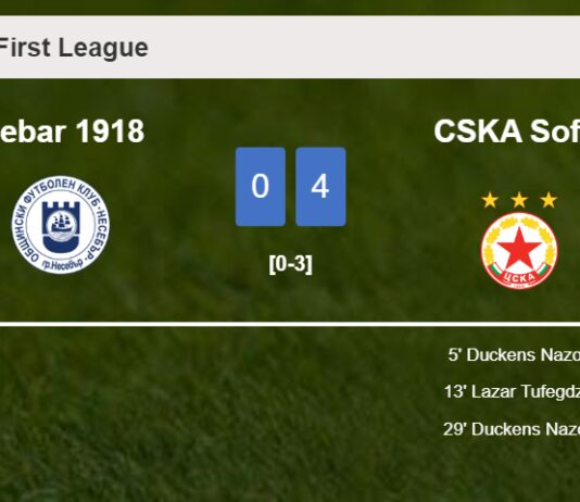 CSKA Sofia overcomes Hebar 1918 4-0 after playing a incredible match
