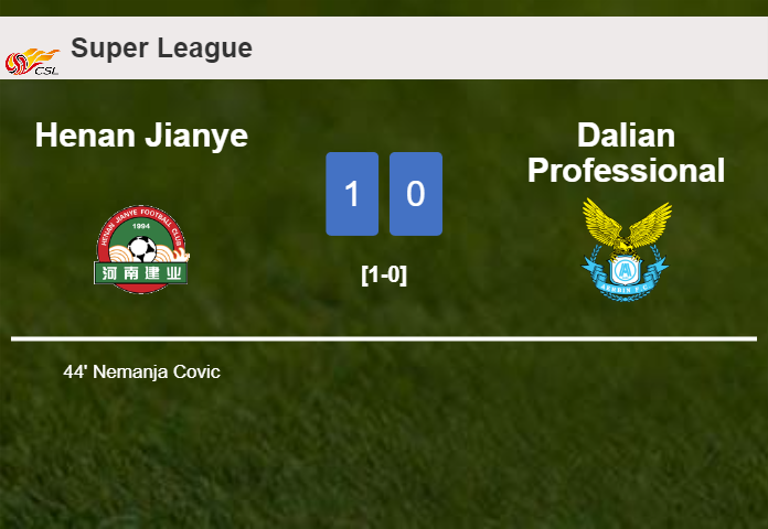 Henan Jianye conquers Dalian Professional 1-0 with a goal scored by N. Covic