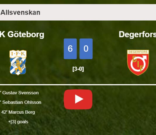 IFK Göteborg demolishes Degerfors 6-0 with a superb performance. HIGHLIGHTS