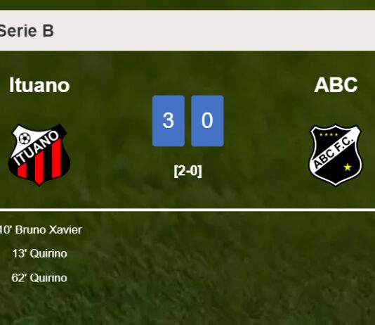 Ituano conquers ABC 3-0