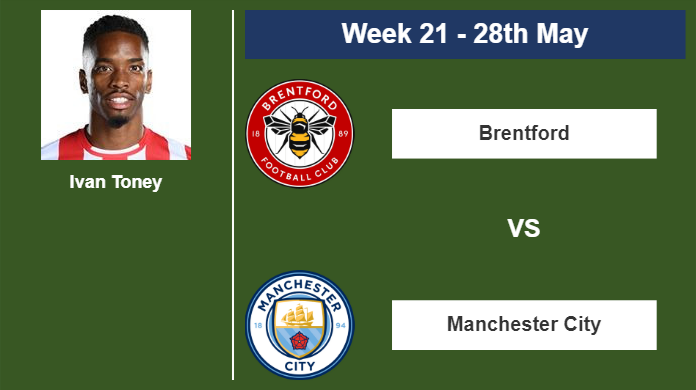 FANTASY PREMIER LEAGUE. Ivan Toney stats before  Manchester City on Sunday 28th of May for the 21st week.