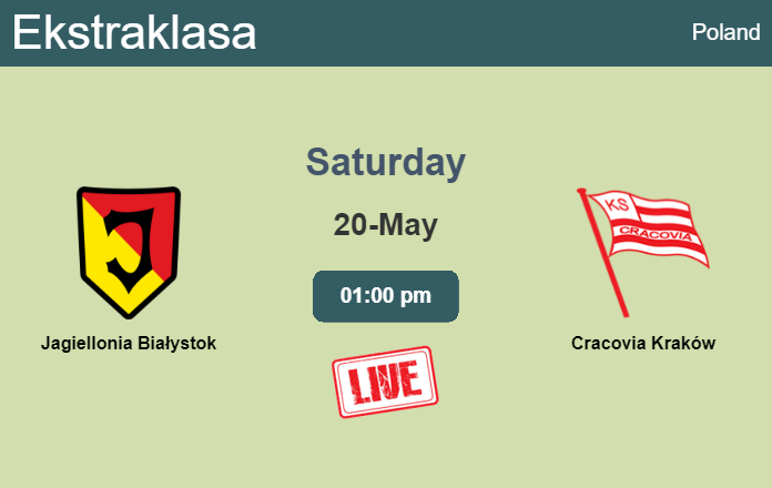How to watch Jagiellonia Białystok vs. Cracovia Kraków on live stream and at what time