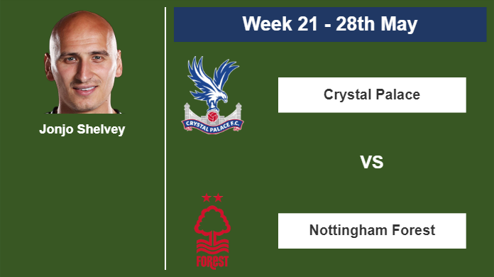 FANTASY PREMIER LEAGUE. Jonjo Shelvey stats before  Crystal Palace on Sunday 28th of May for the 21st week.
