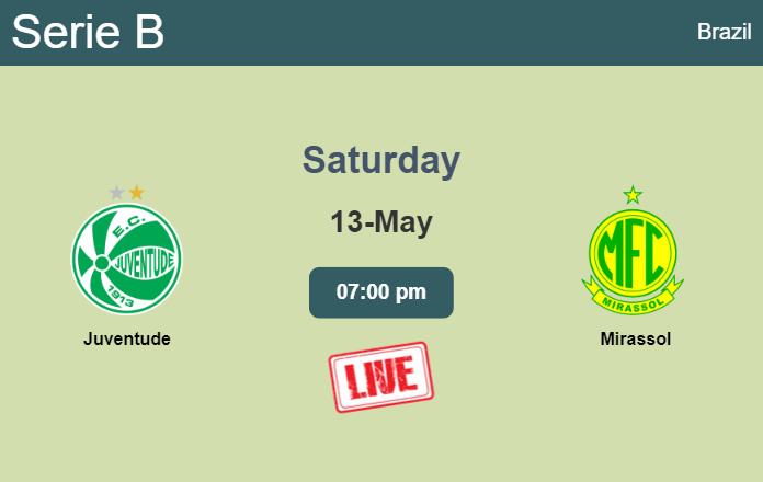 How to watch Juventude vs. Mirassol on live stream and at what time