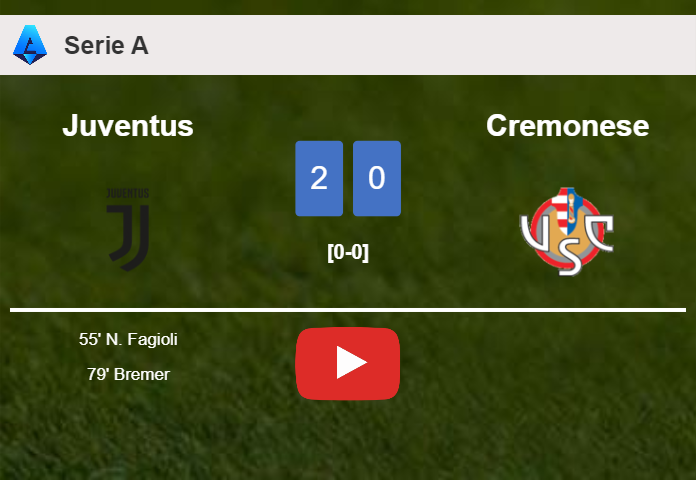 Juventus surprises Cremonese with a 2-0 win. HIGHLIGHTS