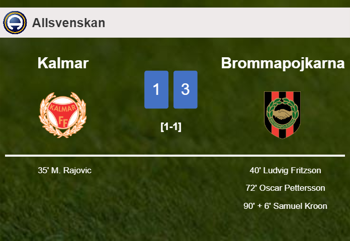 Brommapojkarna conquers Kalmar 3-1 after recovering from a 0-1 deficit