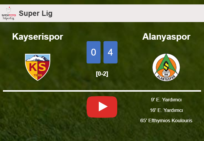 Alanyaspor prevails over Kayserispor 4-0 after playing a incredible match. HIGHLIGHTS