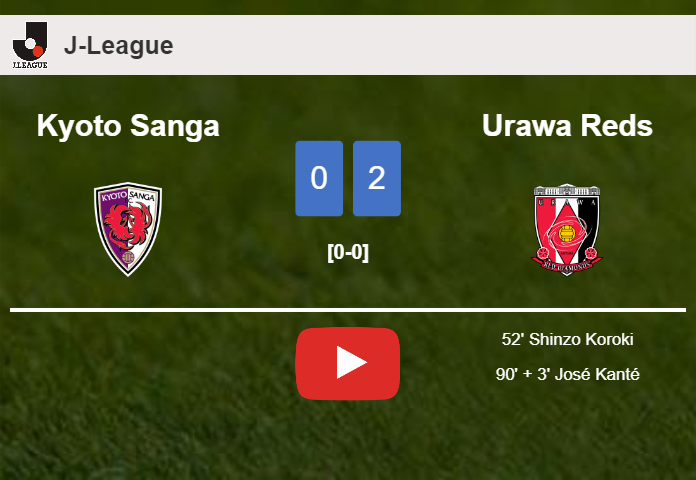 Urawa Reds defeats Kyoto Sanga 2-0 on Saturday. HIGHLIGHTS