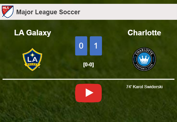 Charlotte conquers LA Galaxy 1-0 with a goal scored by K. Swiderski. HIGHLIGHTS