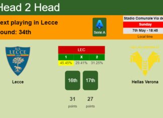 H2H, prediction of Lecce vs Hellas Verona with odds, preview, pick, kick-off time 07-05-2023 - Serie A