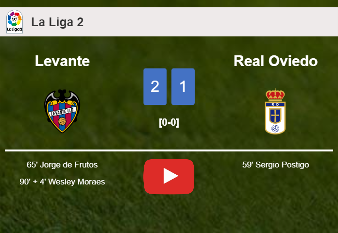 Levante recovers a 0-1 deficit to defeat Real Oviedo 2-1. HIGHLIGHTS