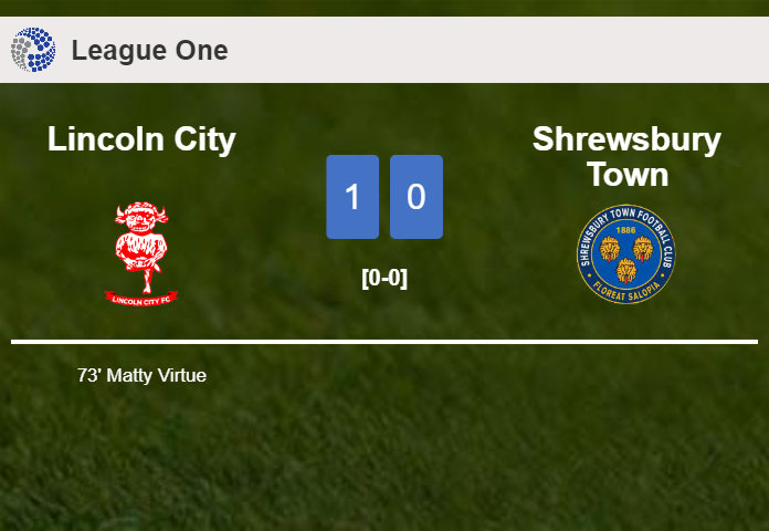 Lincoln City tops Shrewsbury Town 1-0 with a goal scored by M. Virtue