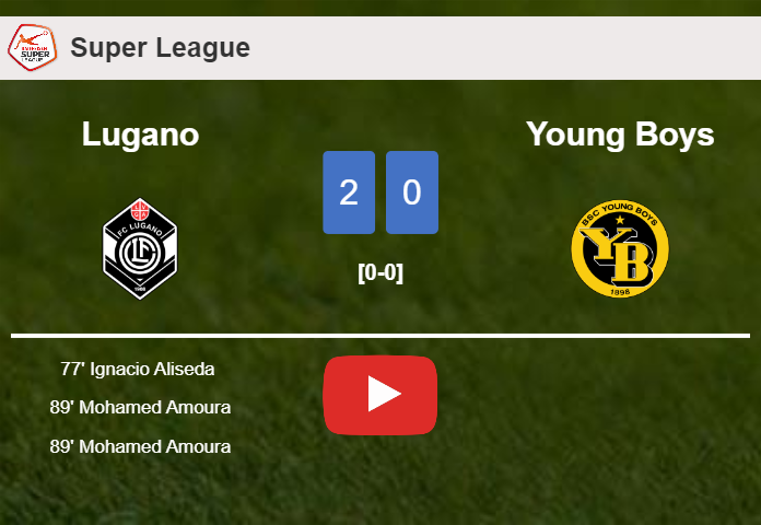 Lugano beats Young Boys 2-0 on Thursday. HIGHLIGHTS