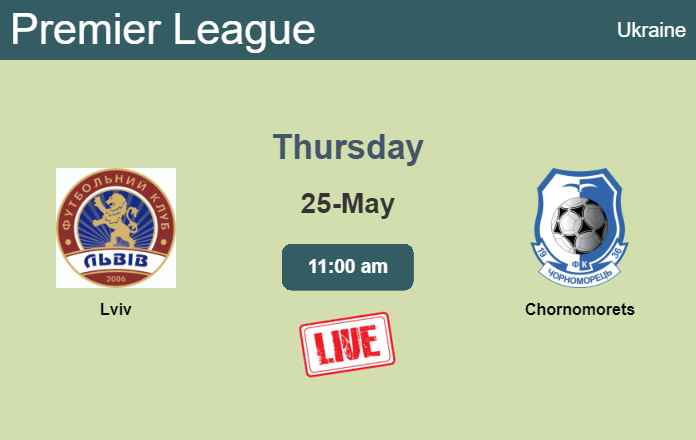 How to watch Lviv vs. Chornomorets on live stream and at what time