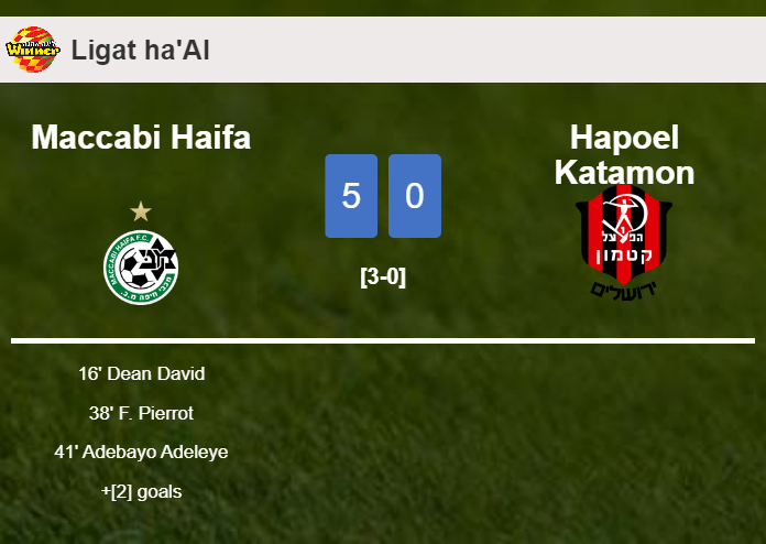 Maccabi Haifa wipes out Hapoel Katamon 5-0 playing a great match