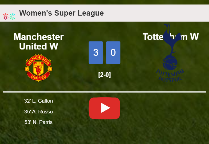 Manchester United defeats Tottenham 3-0. HIGHLIGHTS