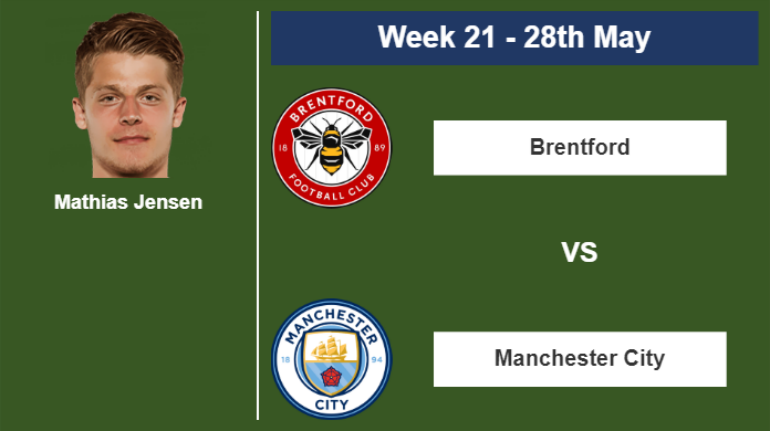 FANTASY PREMIER LEAGUE. Mathias Jensen stats before playing vs Manchester City on Sunday 28th of May for the 21st week.