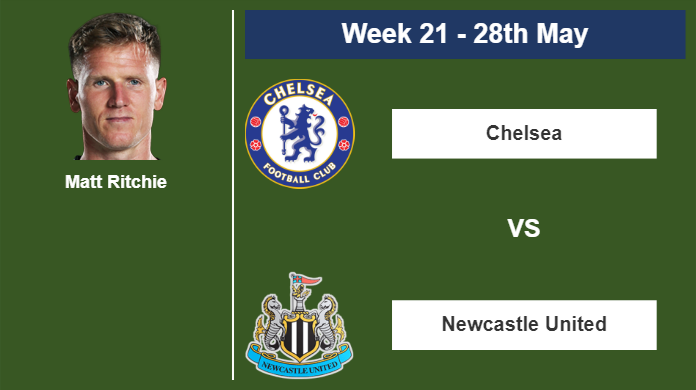 FANTASY PREMIER LEAGUE. Matt Ritchie statistics before competing vs Chelsea on Sunday 28th of May for the 21st week.