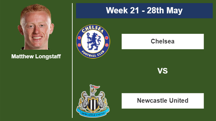 FANTASY PREMIER LEAGUE. Matthew Longstaff statistics before clashing against Chelsea on Sunday 28th of May for the 21st week.