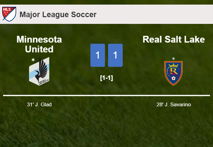 Minnesota United and Real Salt Lake draw 1-1 on Sunday