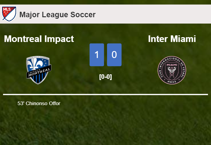 Montreal Impact overcomes Inter Miami 1-0 with a goal scored by C. Offor
