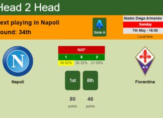 H2H, prediction of Napoli vs Fiorentina with odds, preview, pick, kick-off time 07-05-2023 - Serie A
