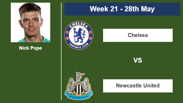 FANTASY PREMIER LEAGUE. Nick Pope statistics before the encounter against Chelsea on Sunday 28th of May for the 21st week.