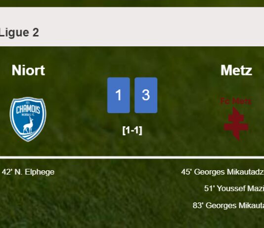 Metz conquers Niort 3-1 with 2 goals from G. Mikautadze