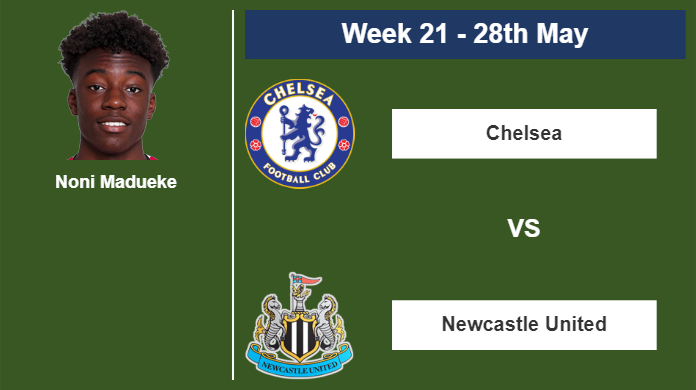 FANTASY PREMIER LEAGUE. Noni Madueke stats before competing vs Newcastle United on Sunday 28th of May for the 21st week.