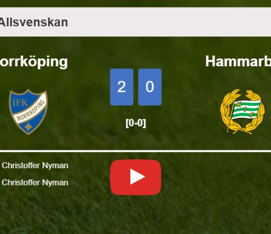 C. Nyman scores a double to give a 2-0 win to Norrköping over Hammarby. HIGHLIGHTS