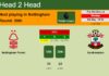 H2H, prediction of Nottingham Forest vs Southampton with odds, preview, pick, kick-off time 08-05-2023 - Premier League