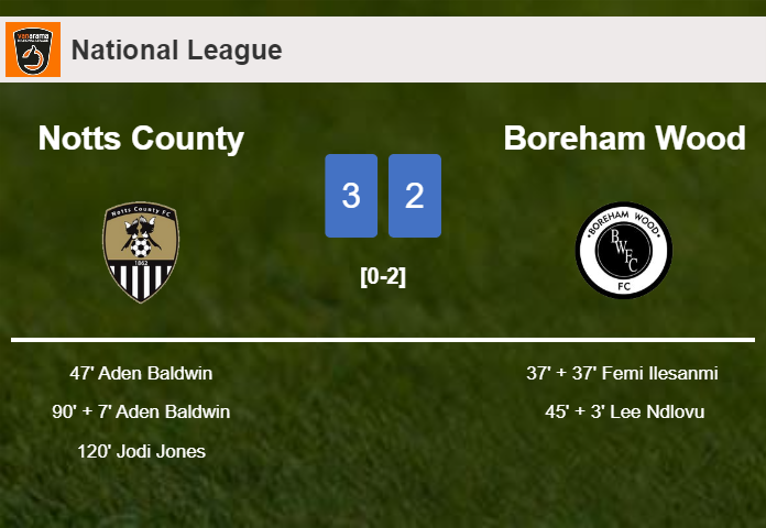 Notts County beats Boreham Wood after recovering from a 0-2 deficit
